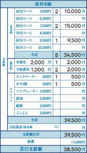 オプション500円